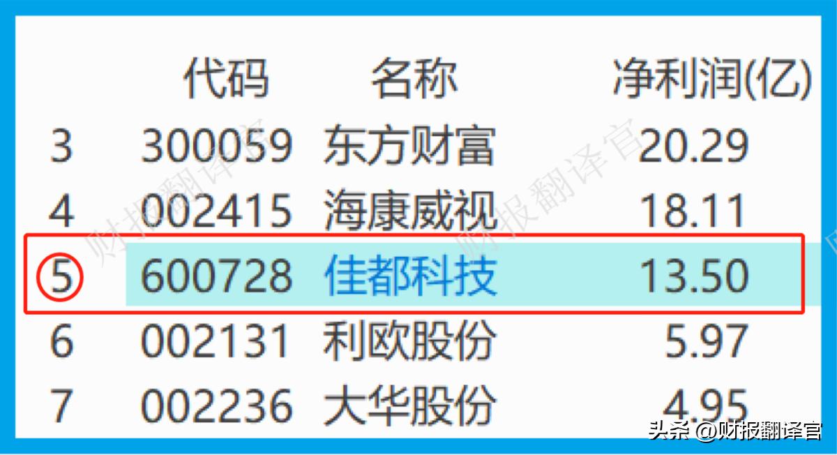 人工智能板块表现活跃,人工智能板块将迎来牛市