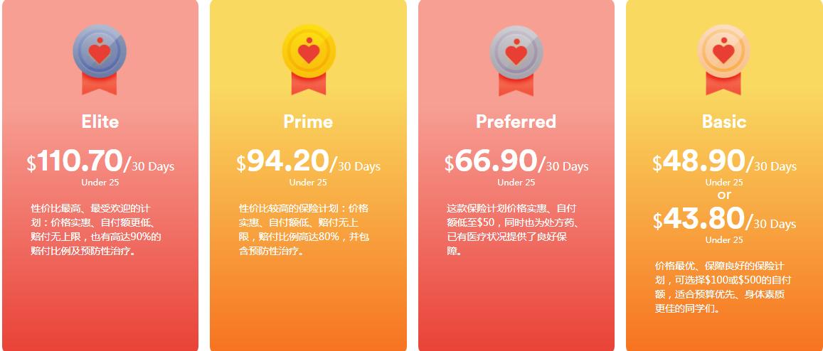 美国留学购买医疗保险攻略收藏 (美国留学生保险)