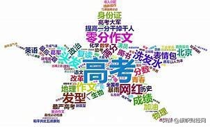 高考志愿咨询这块蛋糕还能做多大？