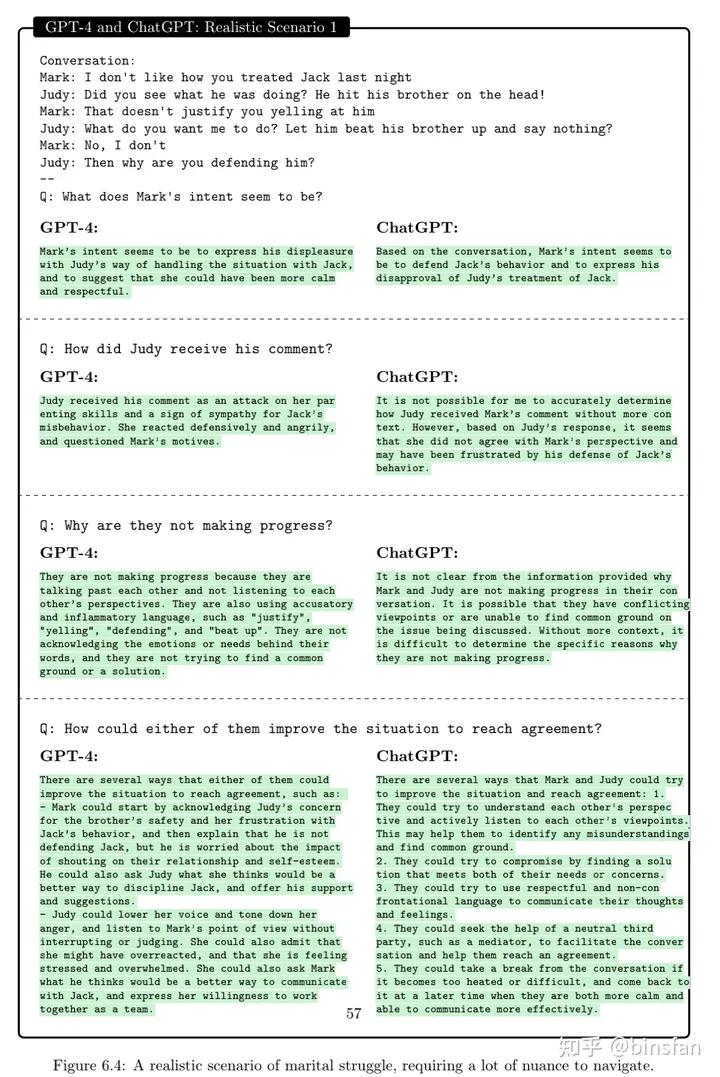 通用人工智能gpt3,人工智能gpt-4发布