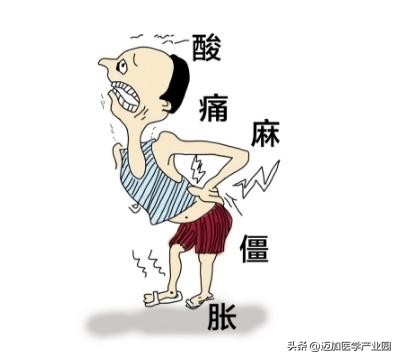 为什么老是酸痛,舒缓腰痛毛巾