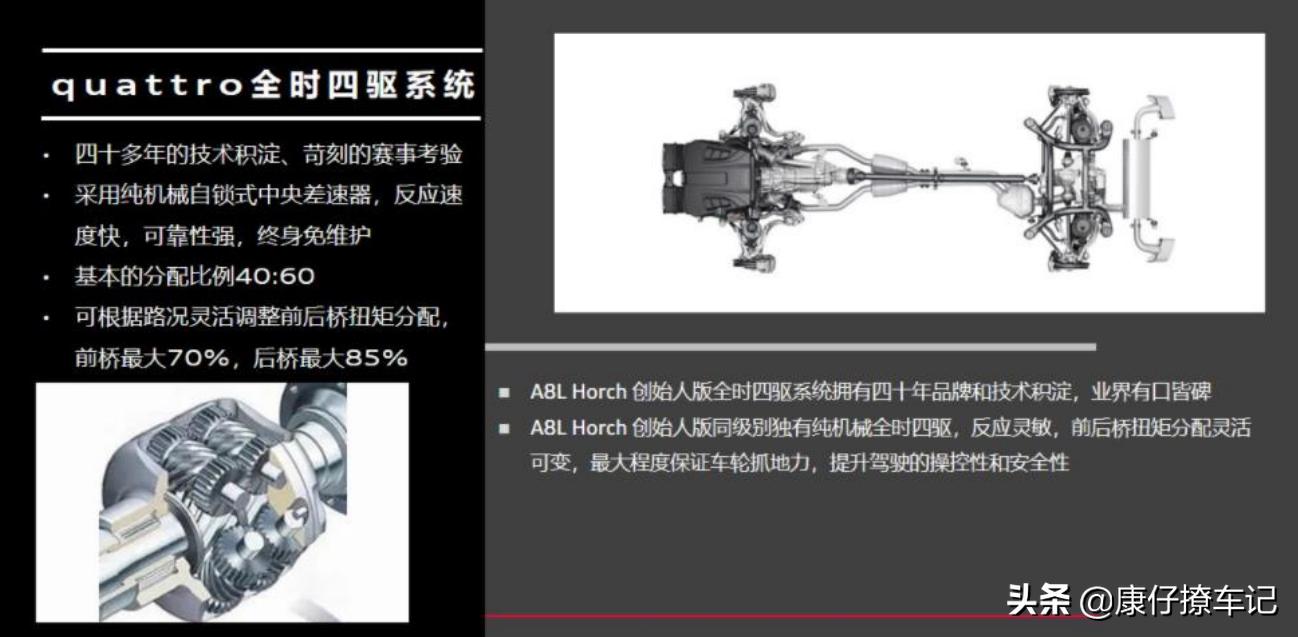 audi车型及价格,奥迪汽车最新款