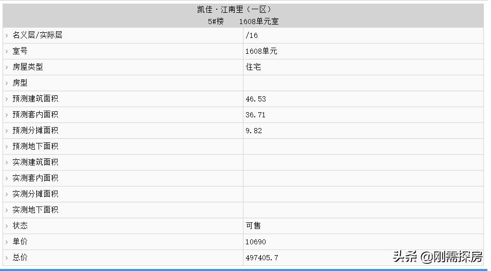 江南cbd纯商房,凯佳江南里最新房价多少一平米
