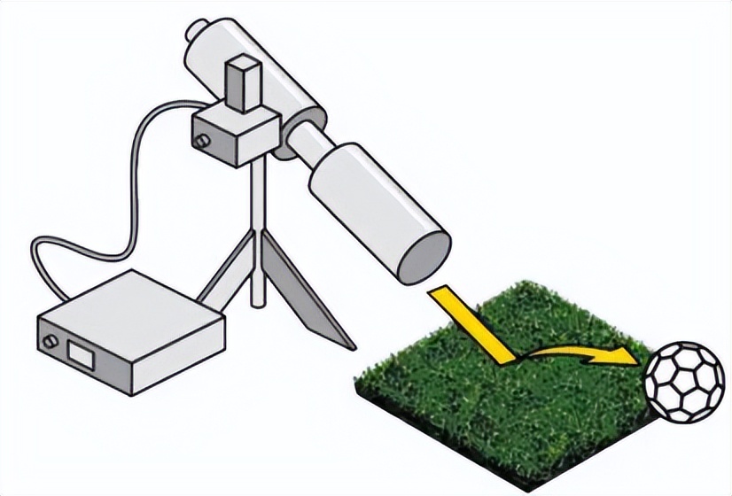 草坪养护改善土质,草坪养护中的施肥管理