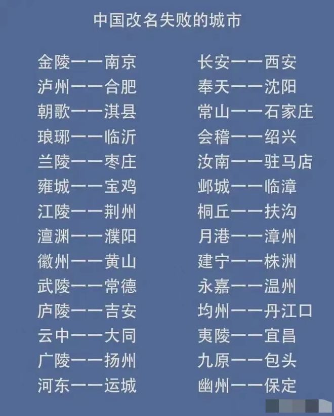 我国改名最失败的城市,改名失败的四座城市
