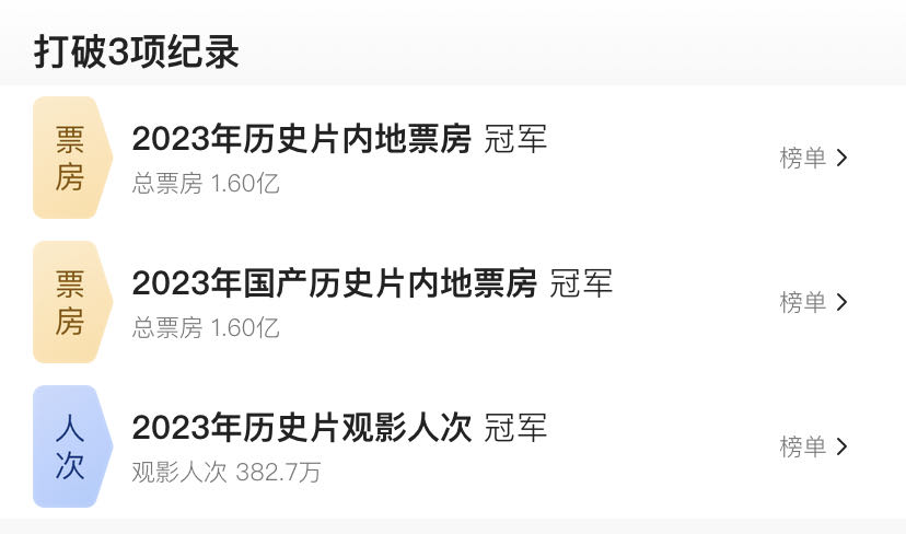 长安三万里这部电影代表着什么,长安三万里是老电影还是新电影
