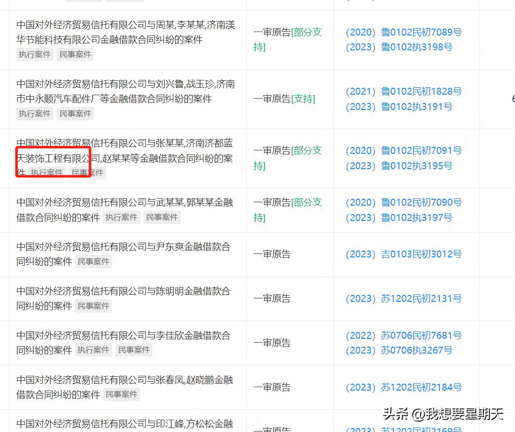 外贸信托产品靠谱,外贸信托最新现状