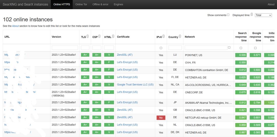 百度搜索引擎改版,百度旗下的代替者