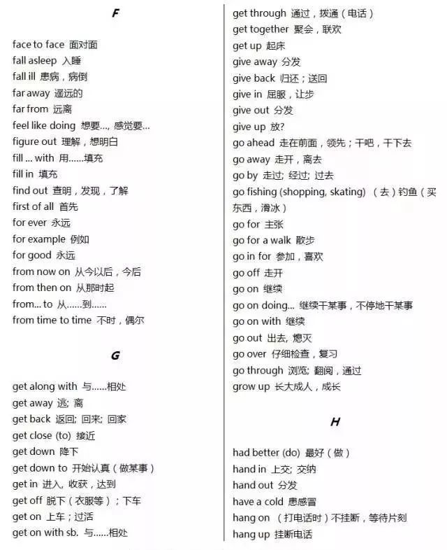 初中英语单词必背3500词汇书推荐,40篇短文搞定高考英语3500单词