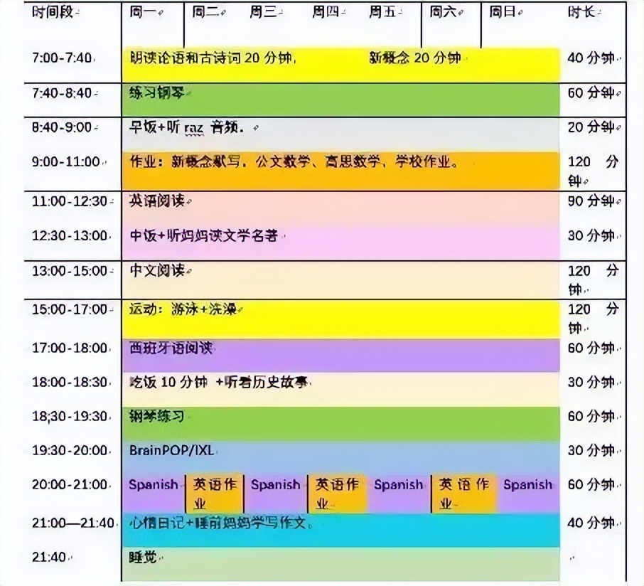 一代神童被父母毁了,一代天才被陷害成了废物