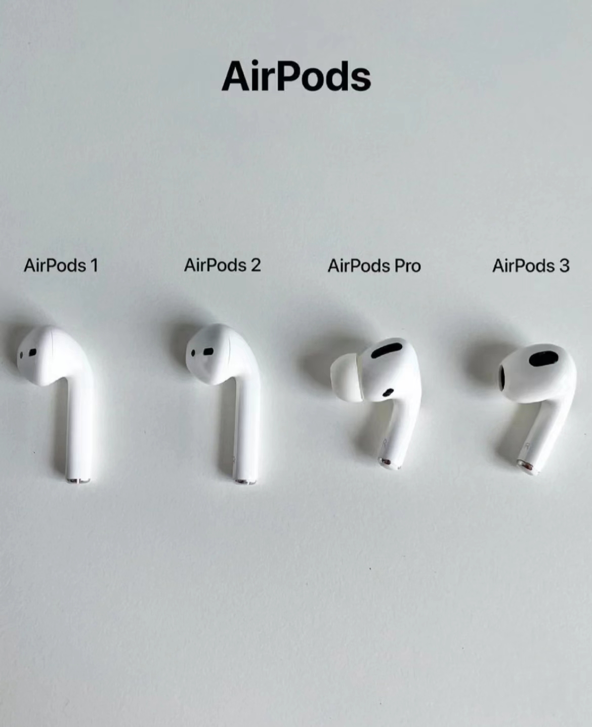 苹果耳机airpods三代半入耳式,2023年苹果耳机airpods