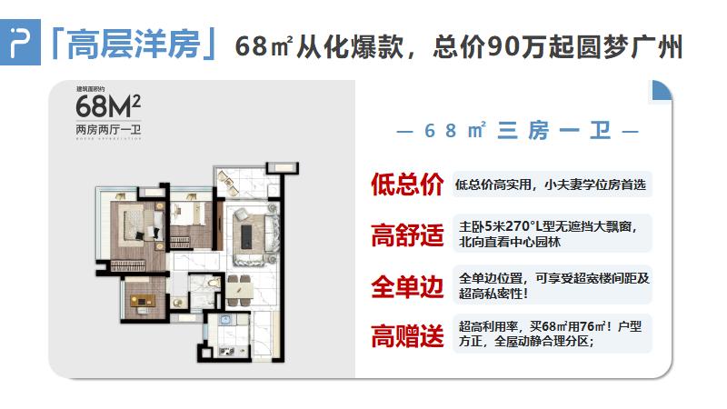 从化保利时代最新房价,从化区保利时代