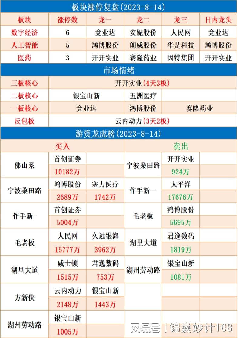 周一热点股票解析,周一股票操作策略分析