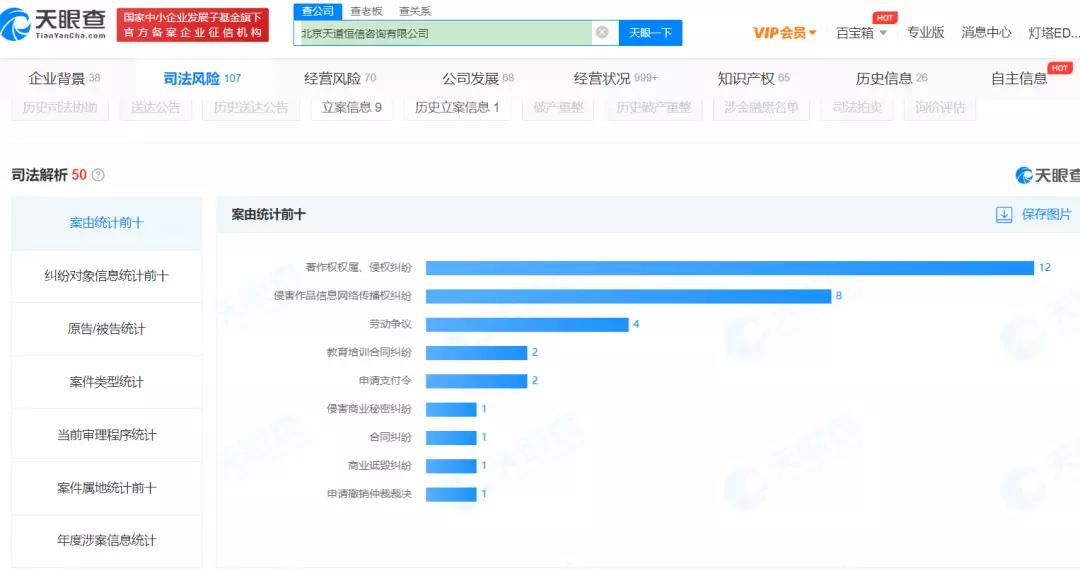 收获10多个offer,斩获offer