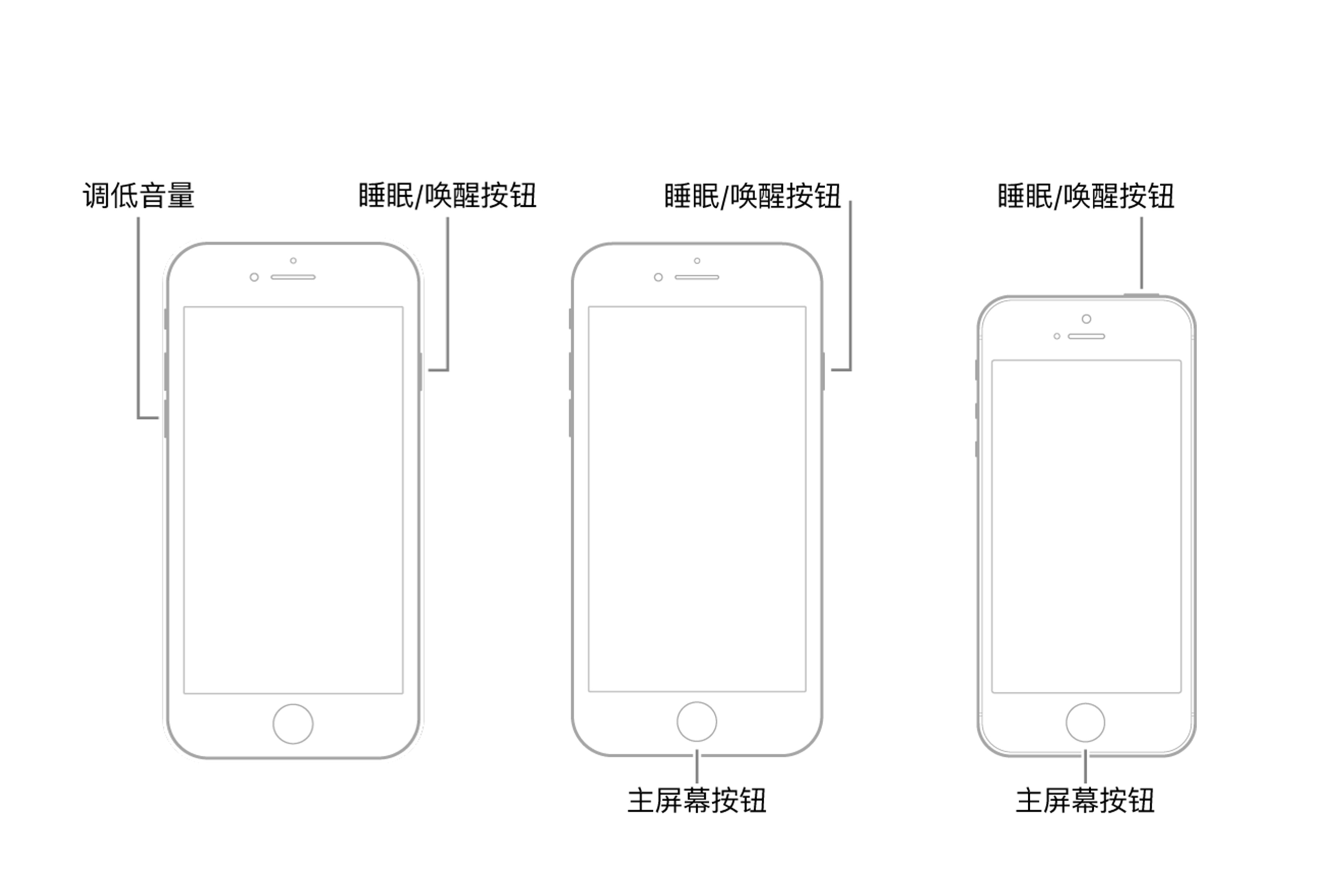 iphone配件不受支持卡死怎么办,iphone卡死了屏幕不动了