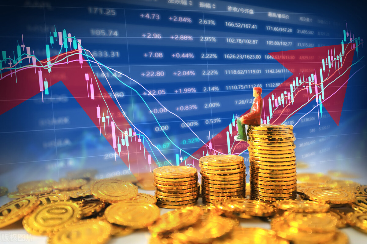 什么是股票k线起源,股票k线谁发明的