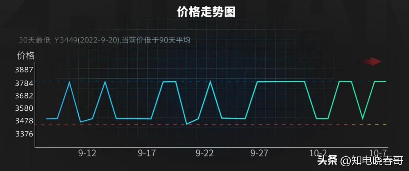 27寸2k显示器横评测评,27寸2k显示器十佳评测2023千元内