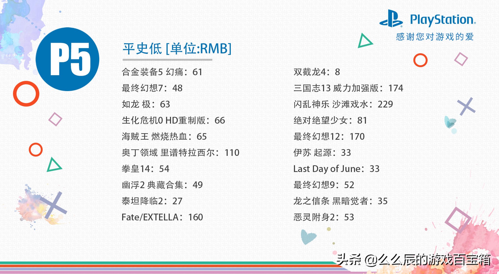 港服ps48月特惠,港服ps42月会免