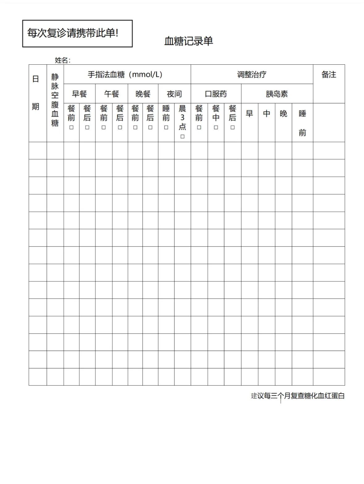 疫情居家怎么做好防护,疫情期间居家如何自我防护