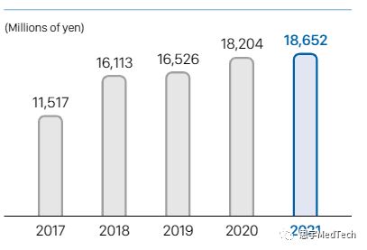 尼普洛血透机的优势,尼普洛血透操作