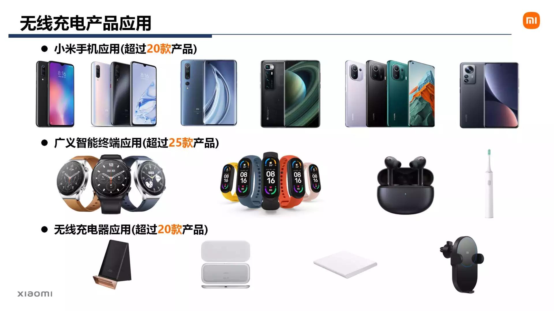 小米无线充电技术原理,小米无线充电发展趋势表