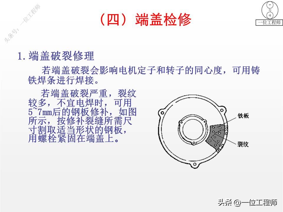 电机无力电机坏了如何判断故障,三相异步电机故障与维修