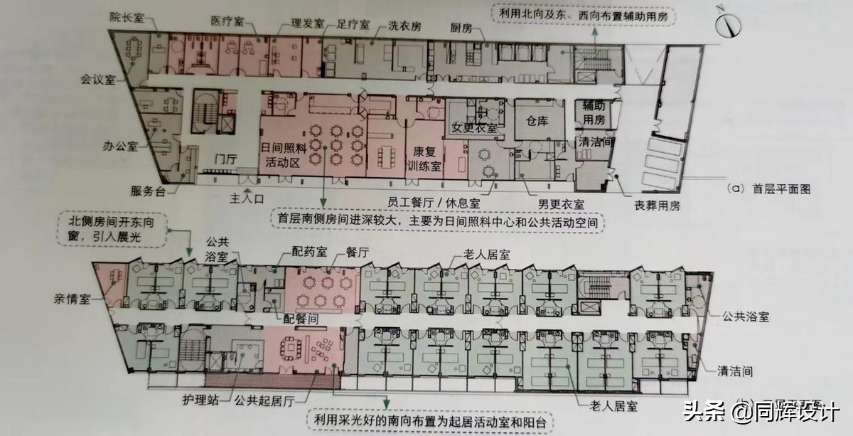 建筑简史养老院设计说明,养老建筑适老化设计