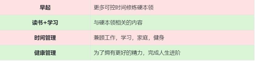 ai时代的职业定位,ai时代的个人职业生涯的选择