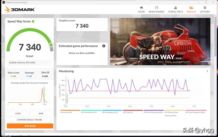 黑金全塔海景房——ROGZ790HERO+4080猛禽+追风者NV7装机展示