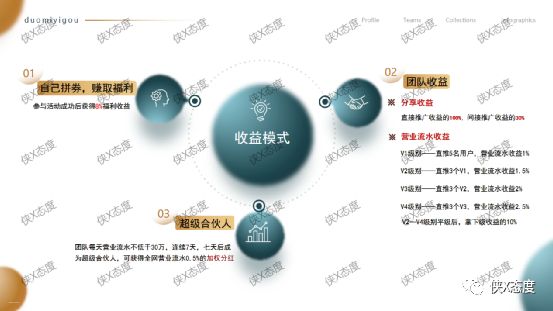 哆米易购项目,哆米易购是正规平台吗