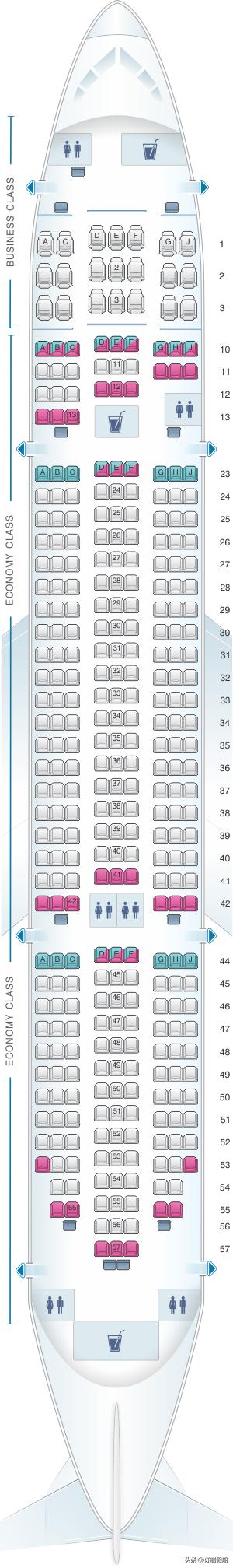 「捷星航空」澳新日本新加坡，全球航司机型介绍，照片版