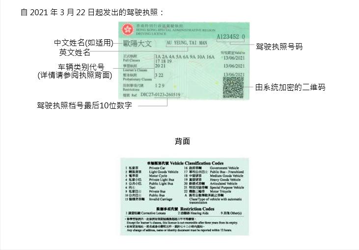 大陆a2驾照在香港能换什么驾照,大陆驾照c1可以换香港什么驾照