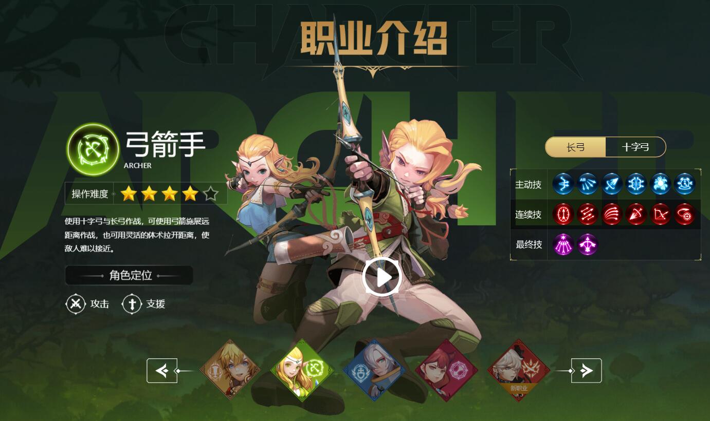 龙之谷端游新手职业选择,龙之谷世界哪个职业好