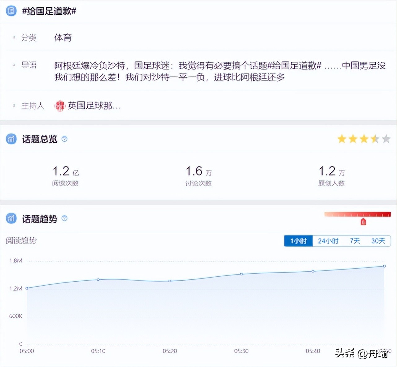 阿根廷2比0墨西哥评价,阿根廷2-0墨西哥赛后