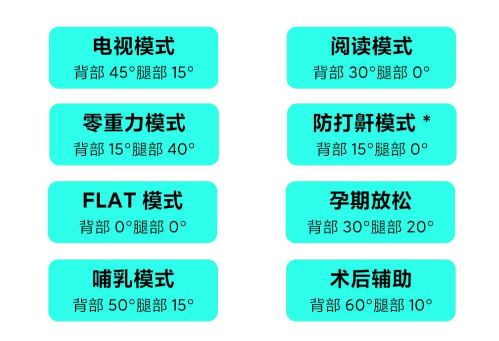 8h智能床新款,8h智能电动床旗舰店