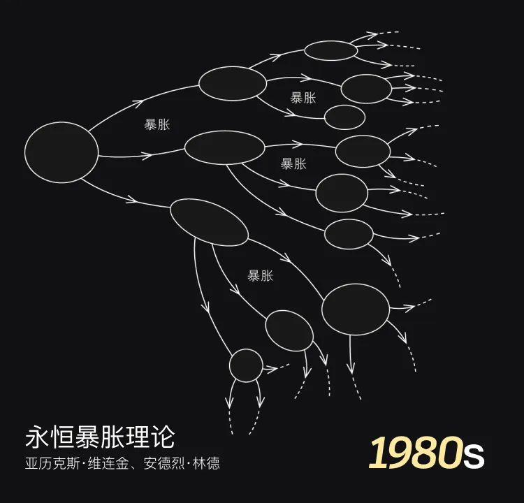 世界上最贵的天文望远镜效果,最贵望远镜看宇宙