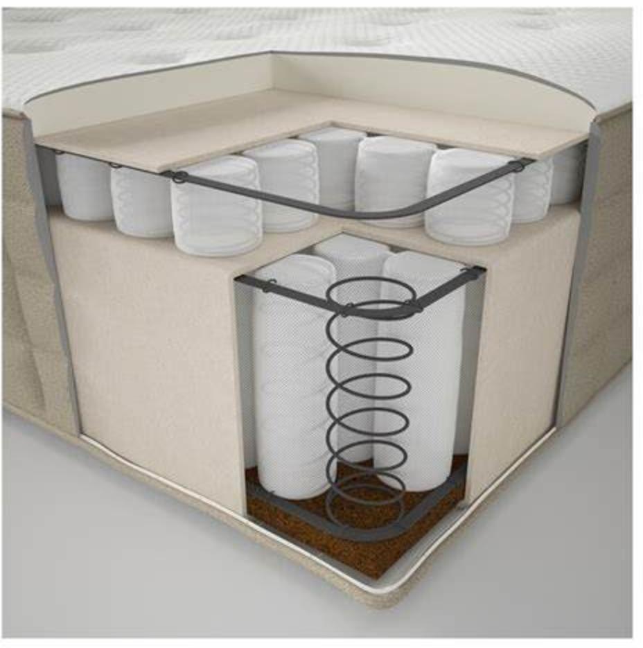 高端床垫提高睡眠质量,日本深度睡眠床垫