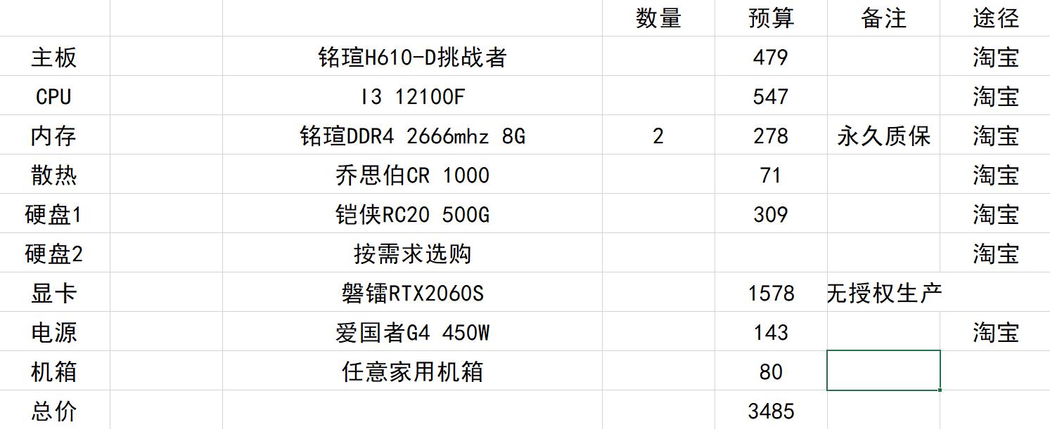 高级室内设计师用什么电脑,2022室内设计师专用电脑配置