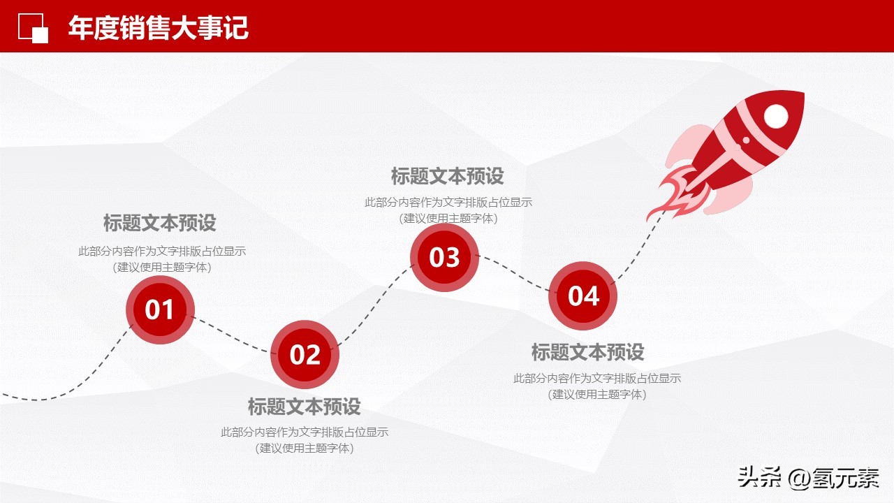 销售部年终工作总结ppt,销售部开单员年终工作总结