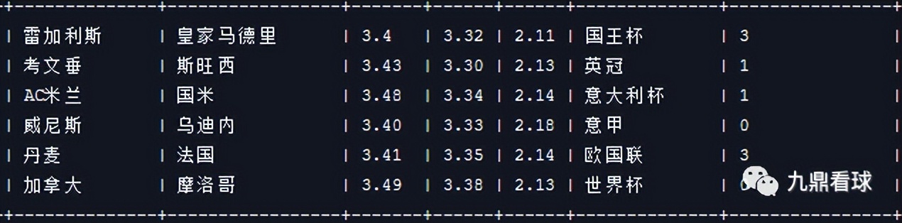 23027期任九推荐,23027期任九推荐实单