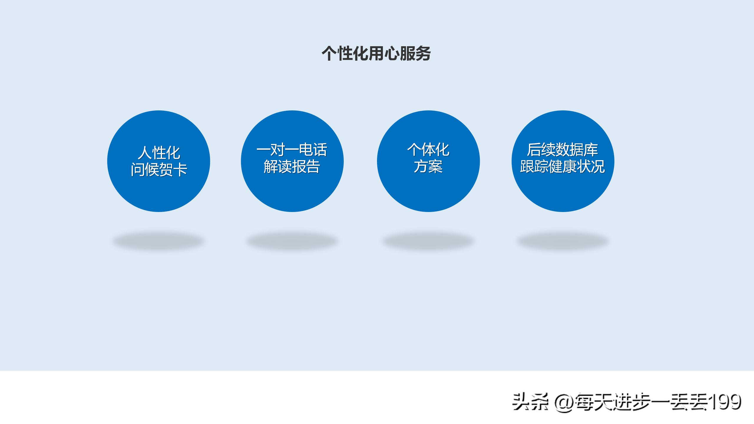 产品策划的营销策划书怎么写,营销策划书补充说明怎么写