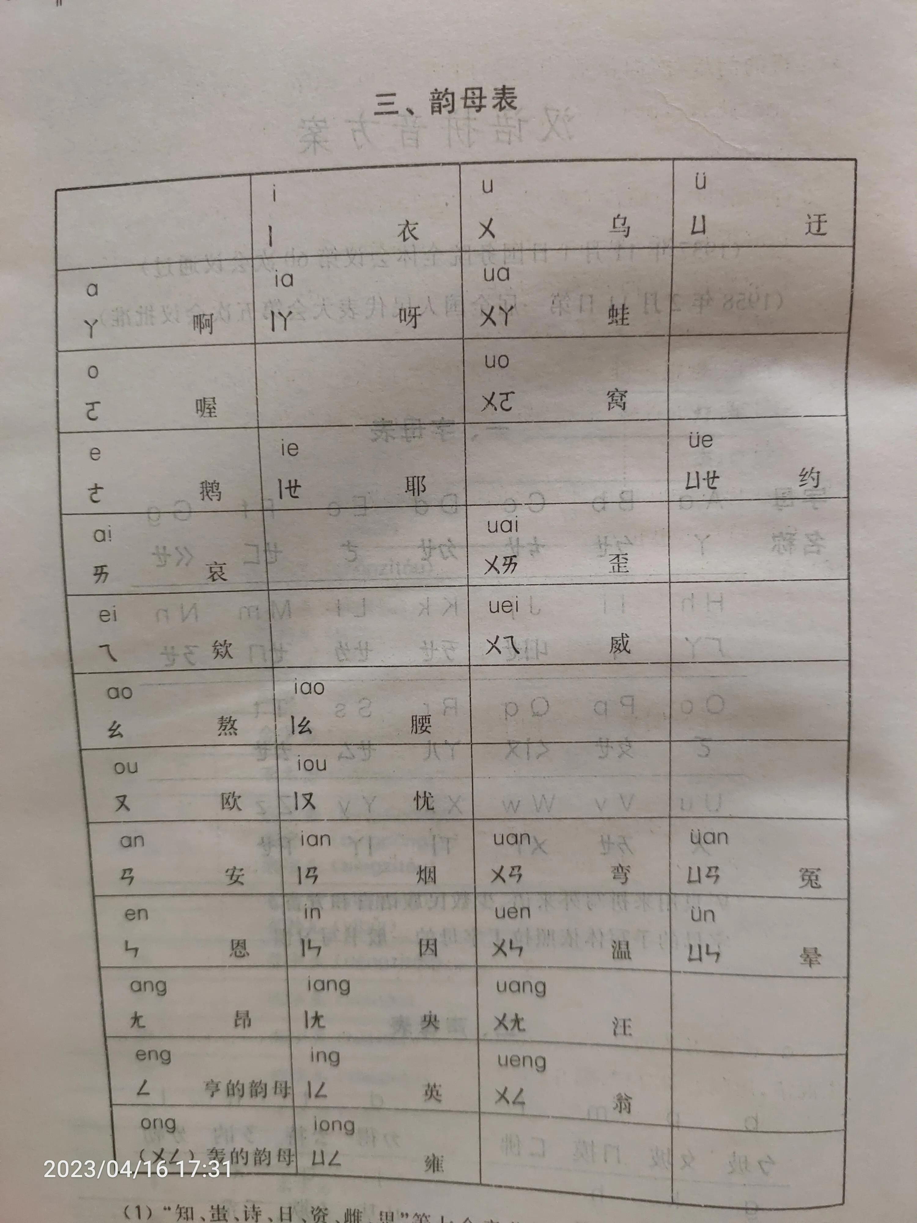 拼音后面的标点符号,汉字拼音符号是什么