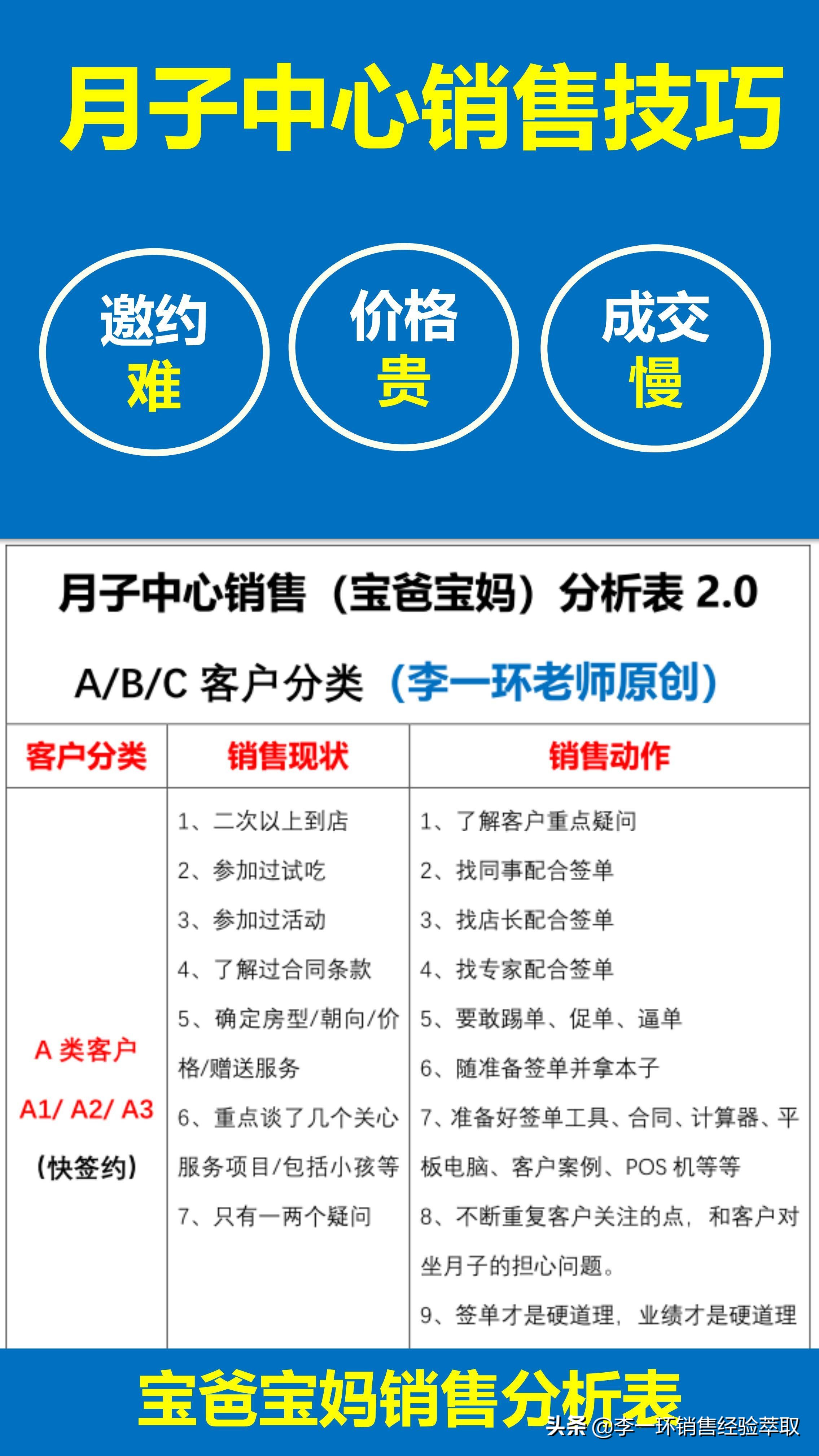 最新月子中心运营管理实操手册,月子中心运营管理基本常识有哪些