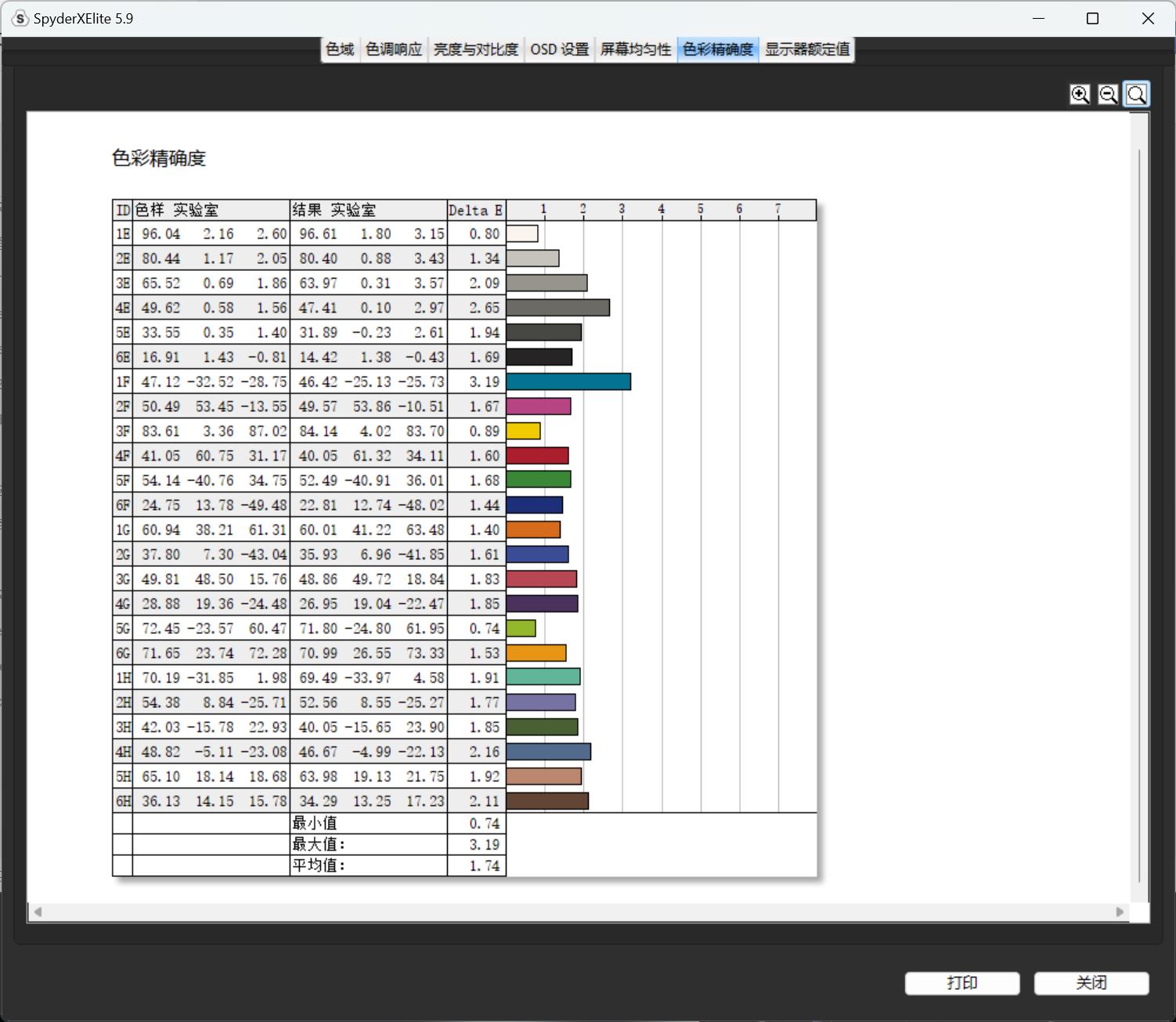 联想拯救者r9000p2023评分多少,联想拯救者2021款r9000p游戏测评