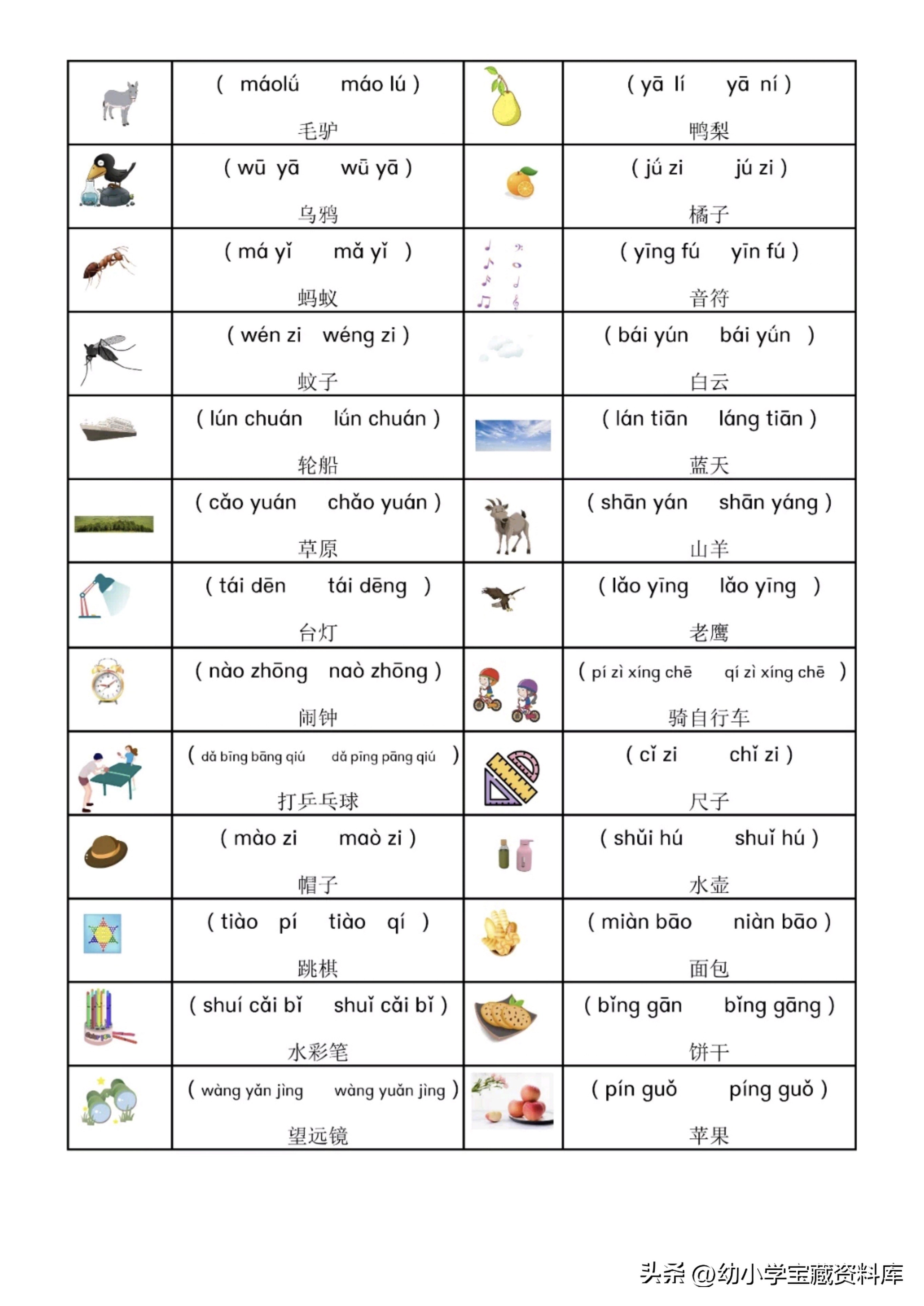 一年级拼音前鼻音和后鼻音练习,小学语文一年级拼音前鼻音后鼻音