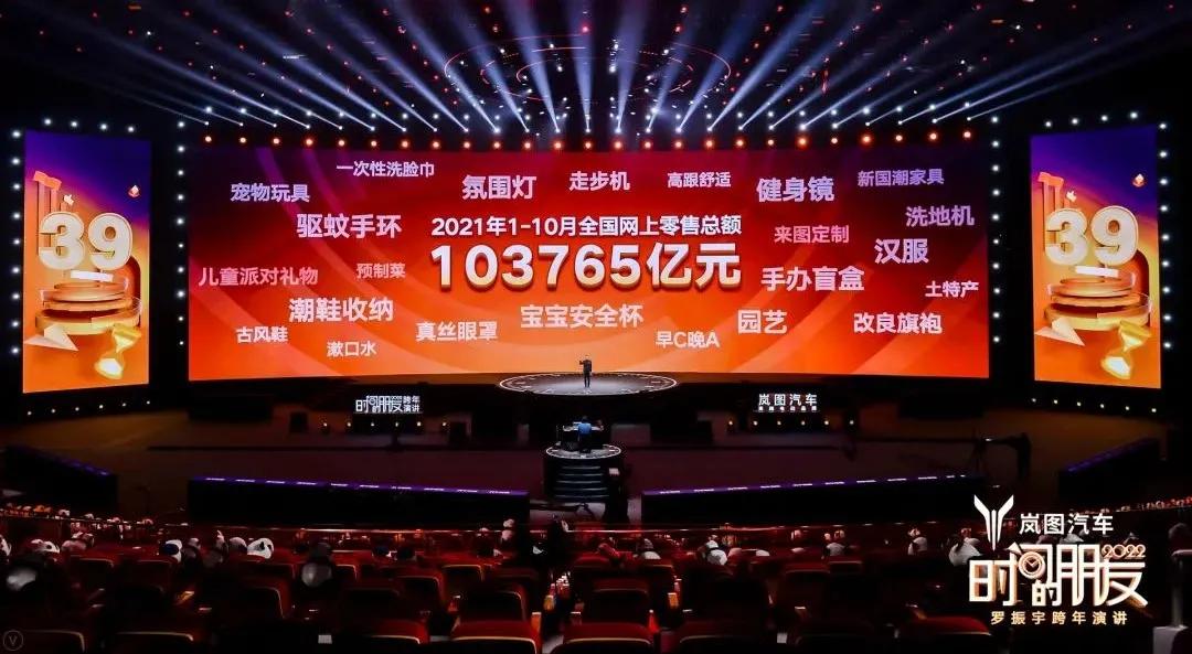 罗振宇2022跨年演讲完整语录,2022年罗振宇