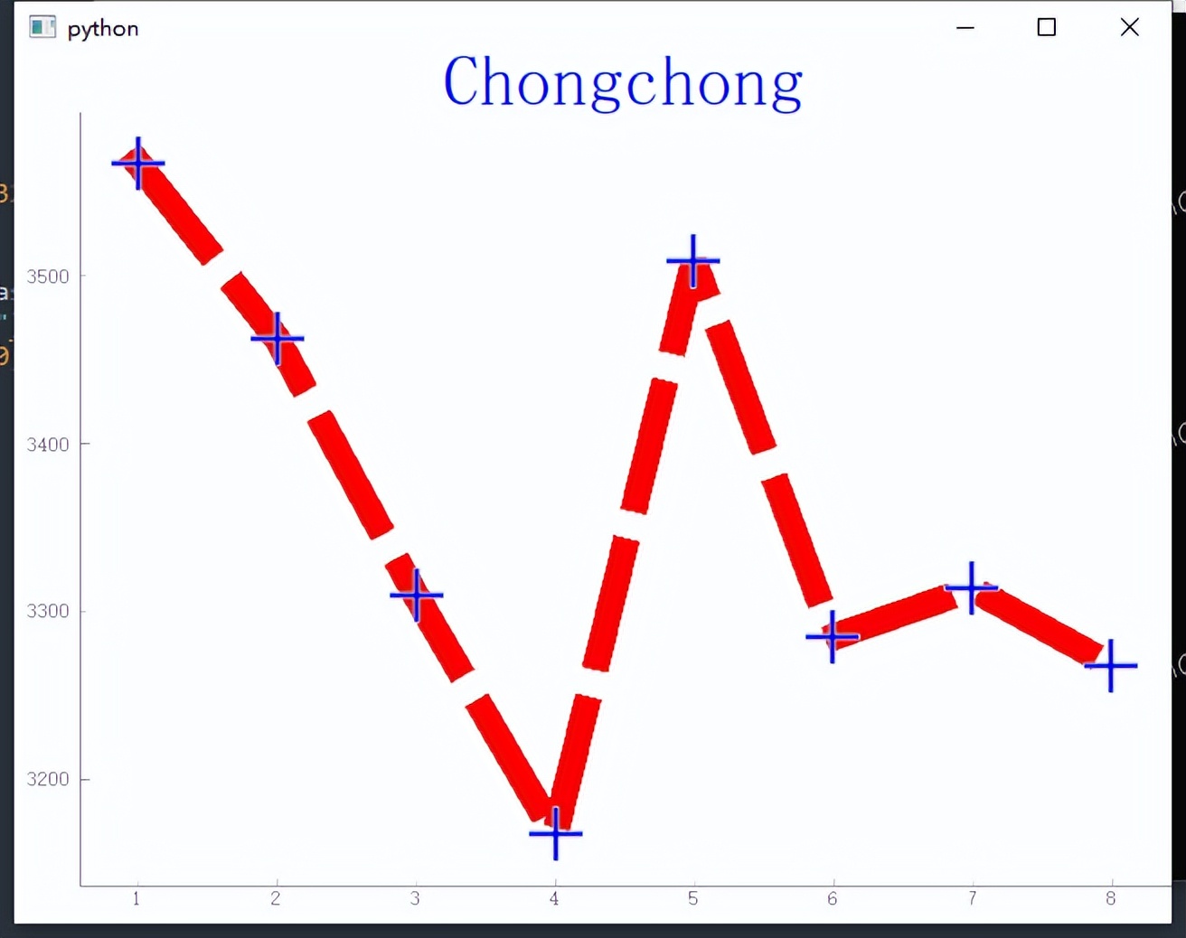 pyqtgraph流程图,pyqtgraph如何使用