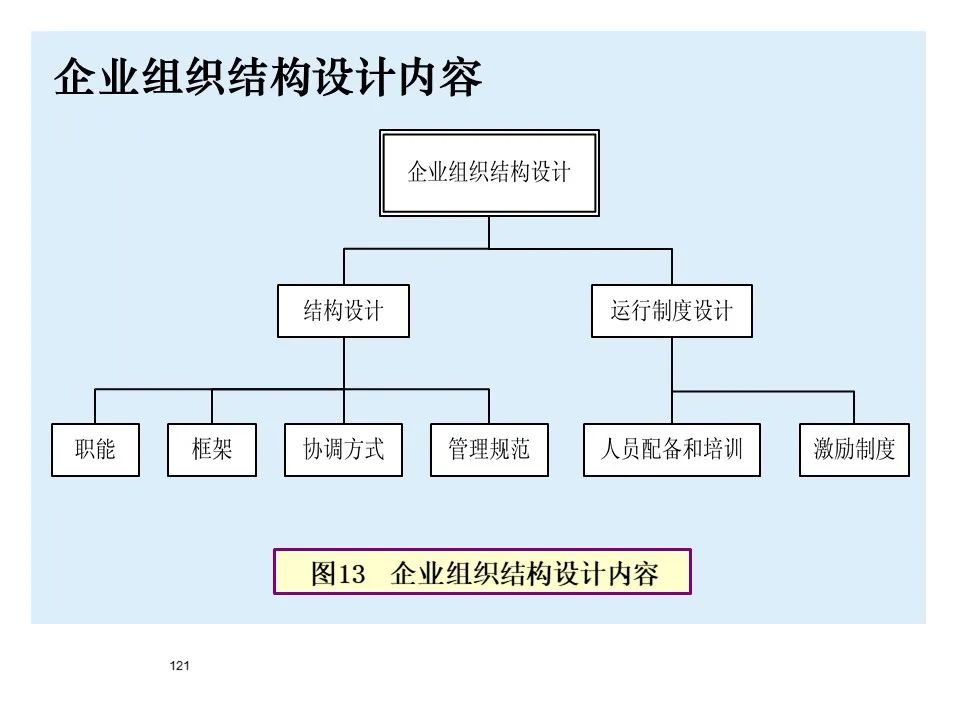 宝马bmw制造过程,宝马bmw用车知识
