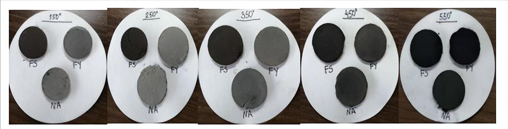 中国东北矿区和蒙古国巴彦加拉等矿区的物理化学性质实验研究