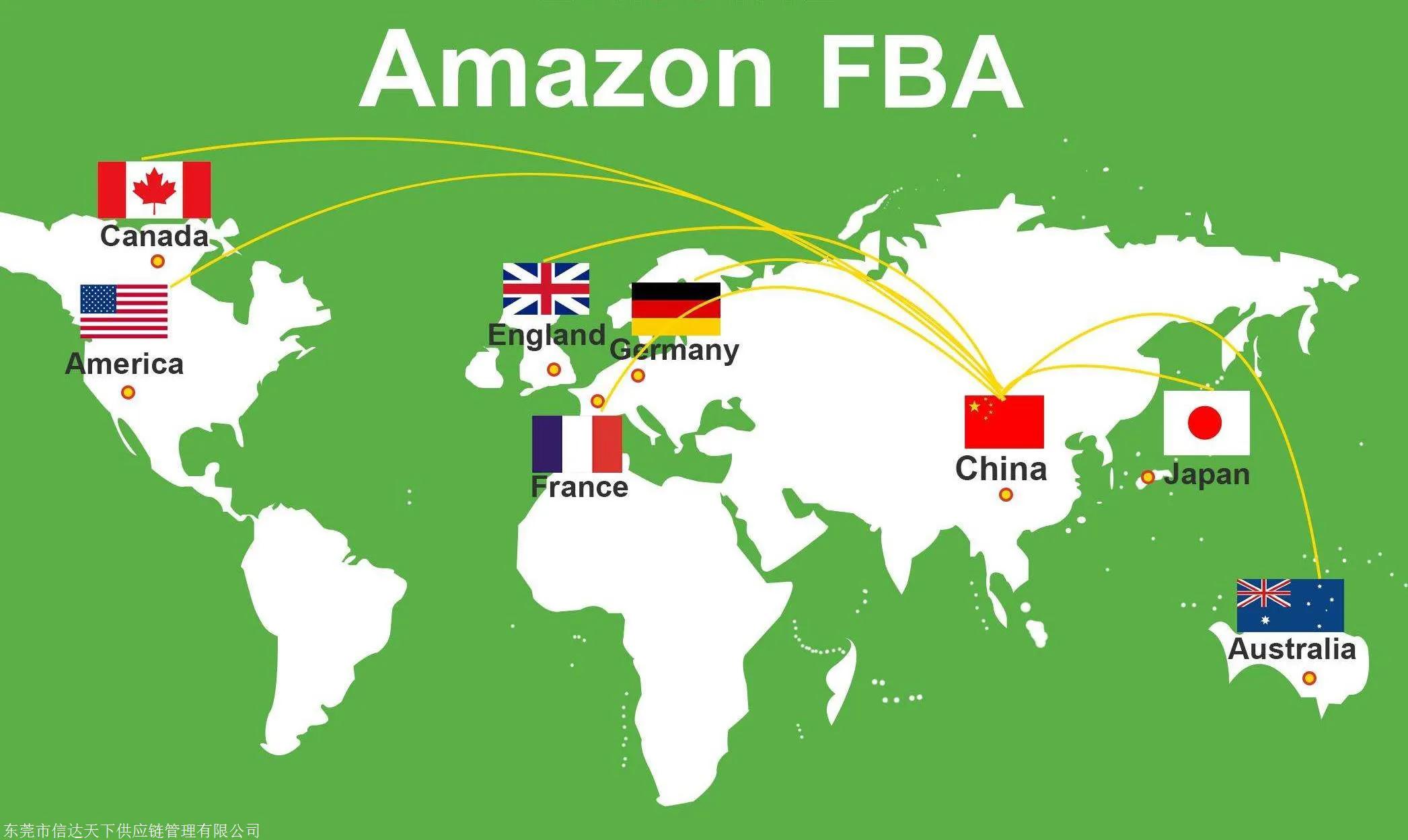 亚马逊有商业奇迹吗,电商巨头之一亚马逊发展